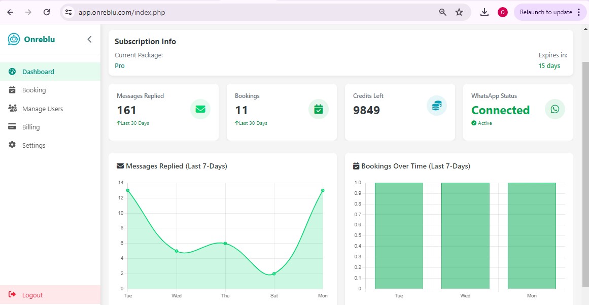 Onreblu WhatsApp AI Chatbot Dashboard
